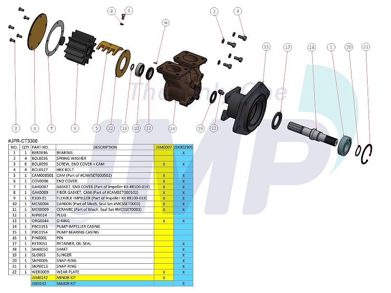 #JSM0007 JMP Marine Caterpillar Engine Cooling Seawater Pump Minor Service Kit