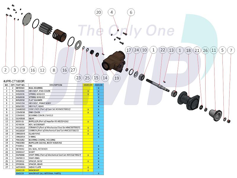 #JSM0139 JMP Marine Caterpillar C18 Engine Cooling Seawater Pump Minor Service Kit
