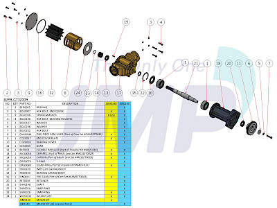 #JSM0140 JMP Marine Caterpillar C32 Engine Cooling Seawater Pump Minor Service Kit