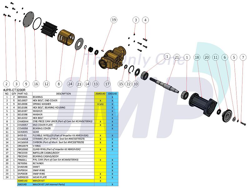 #JSM0140 JMP Marine Caterpillar C32 Engine Cooling Seawater Pump Minor Service Kit